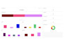 set up or optimise your clickup workspace